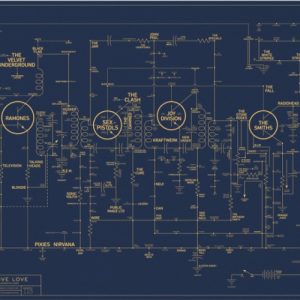 A History of Alternative Music Brilliantly Mapped Out on a Transistor Radio Circuit Board: 300 Punk, Alt & Indie Artists0 (0)